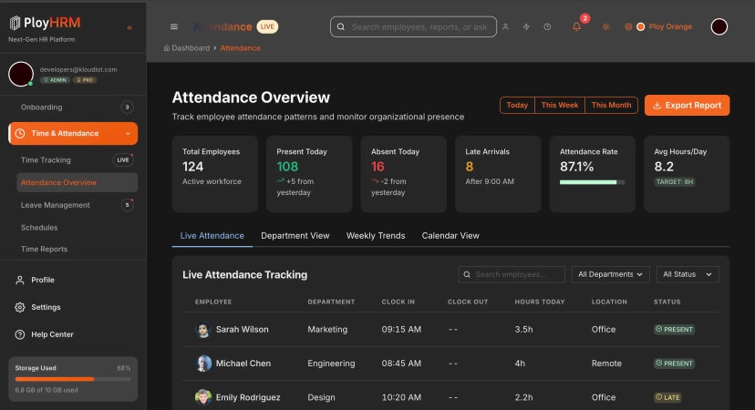 Performance & Development