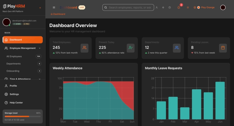 Dashboard Overview